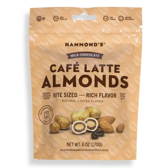 Milk Chocolate Covered Café Latte Almonds